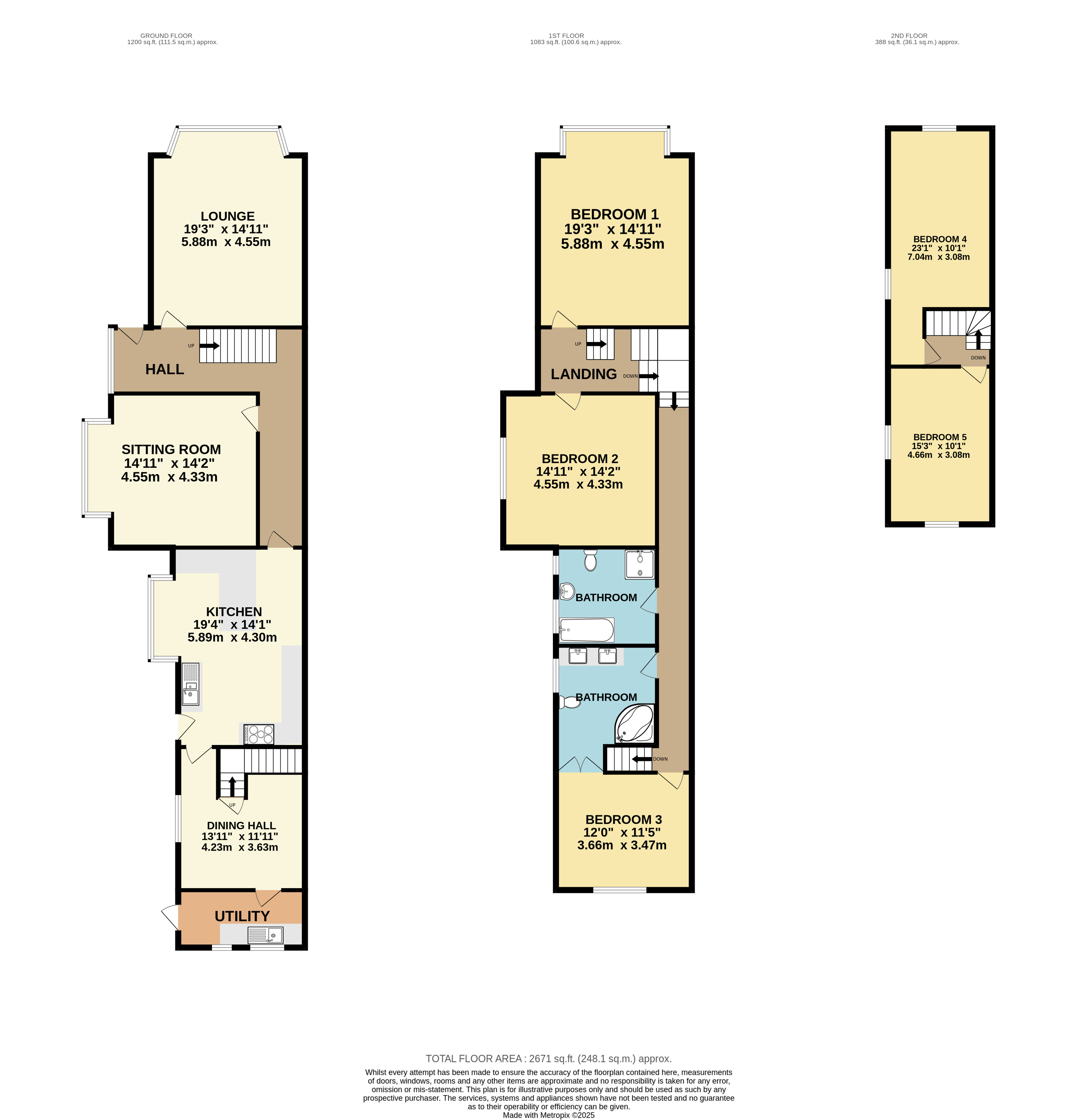 35, Abbey Road, N E Lincs floorplan