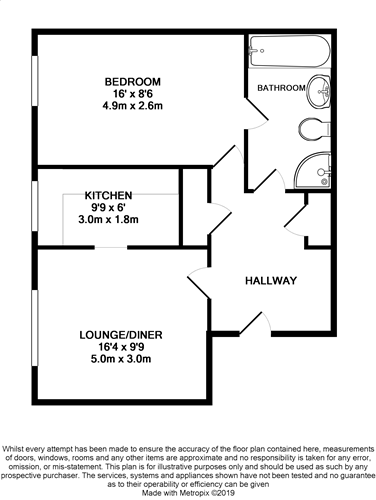 1 Bedrooms Flat to rent in Clockhouse Road, Farnborough GU14