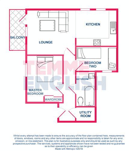 2 Bedrooms Flat for sale in Station Avenue, Wickford SS11