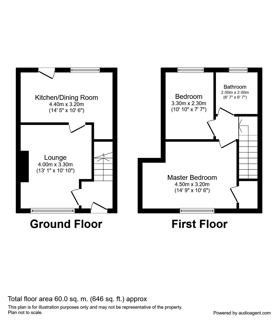 2 Bedrooms  to rent in Hartley Brook Avenue, Sheffield S5