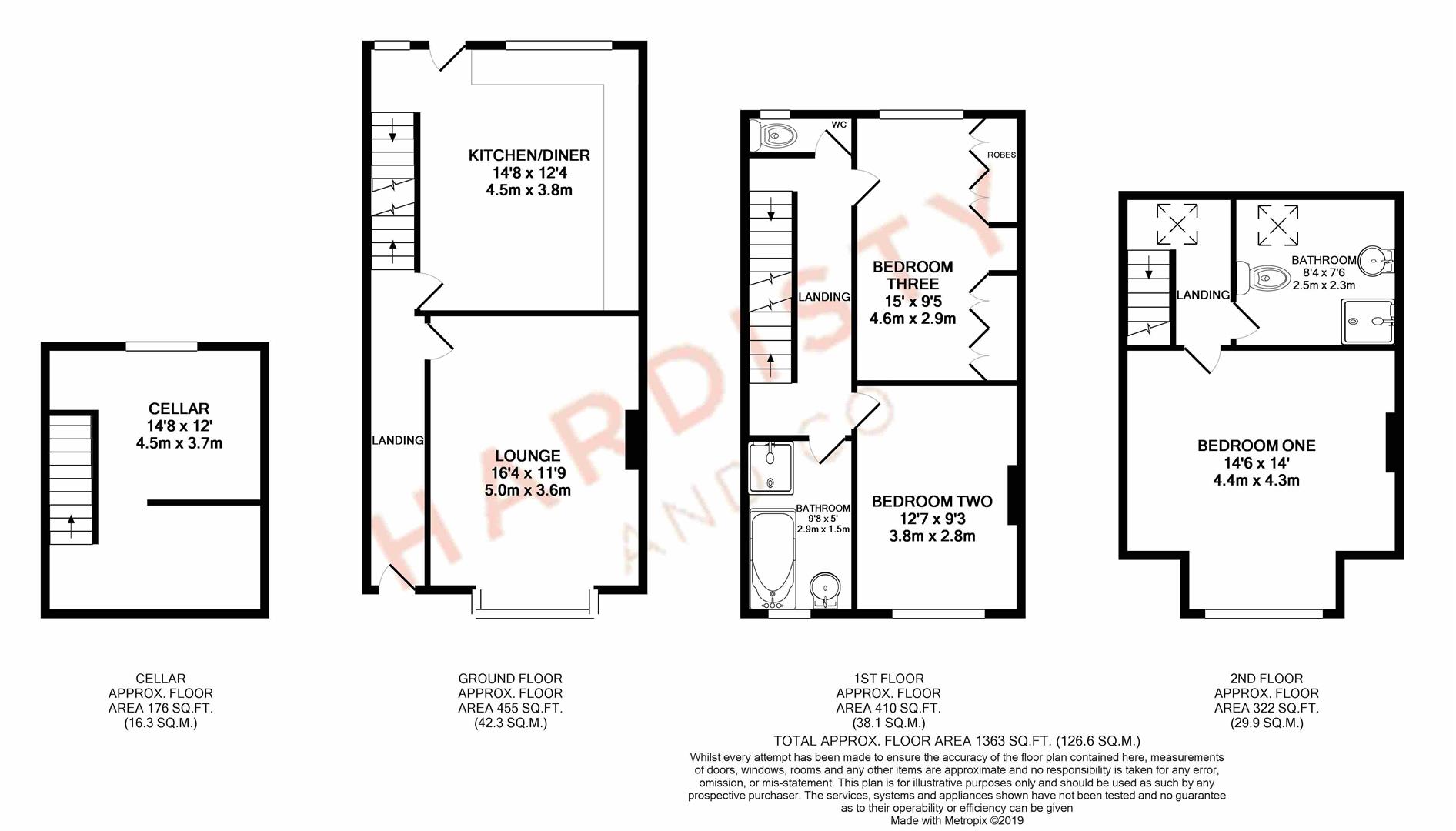 3 Bedrooms Terraced house for sale in St. Margarets Road, Horsforth, Leeds LS18