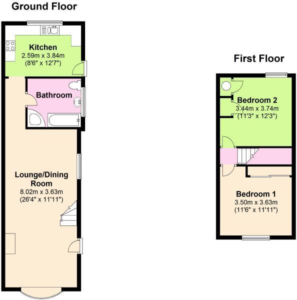 2 Bedrooms Semi-detached house for sale in Upper Road, Wallington SM6