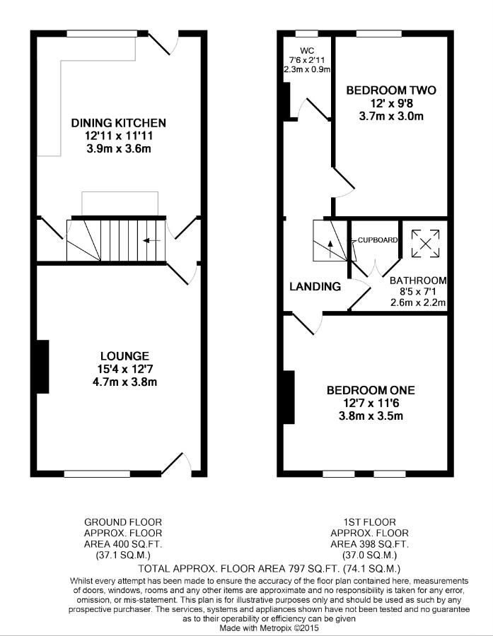 2 Bedrooms  to rent in Moorfields, Bramley, Leeds LS13