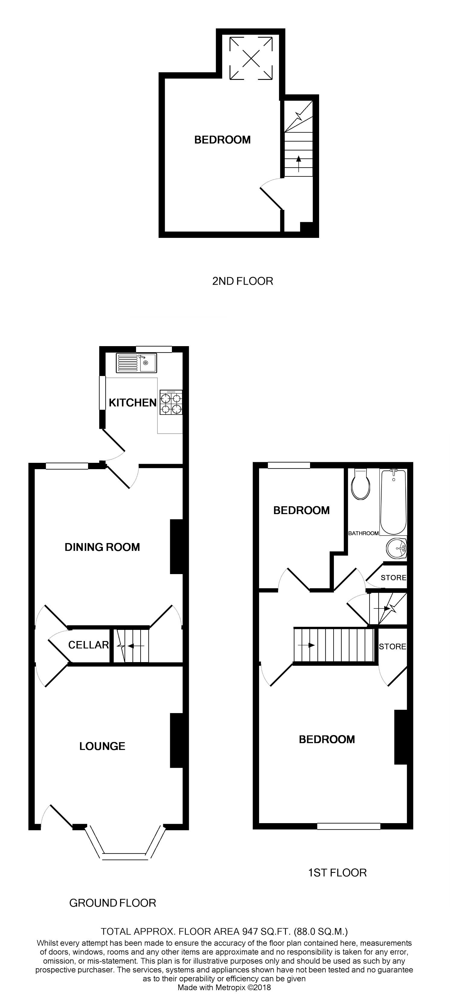 3 Bedrooms Terraced house for sale in Cobden View Road, Crookes, Sheffield S10