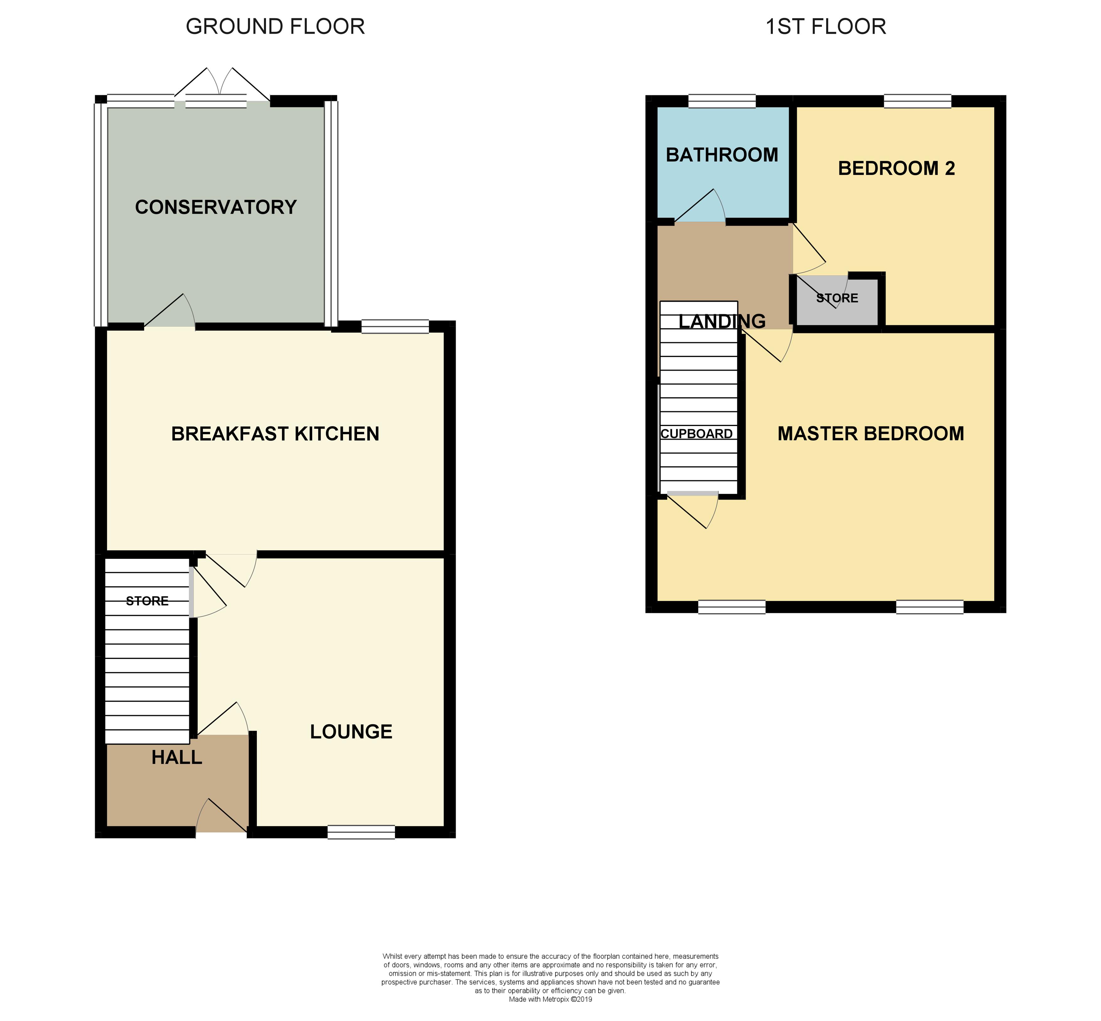 2 Bedrooms Semi-detached house for sale in Highfield Road, Edenfield, Edenfield BL0