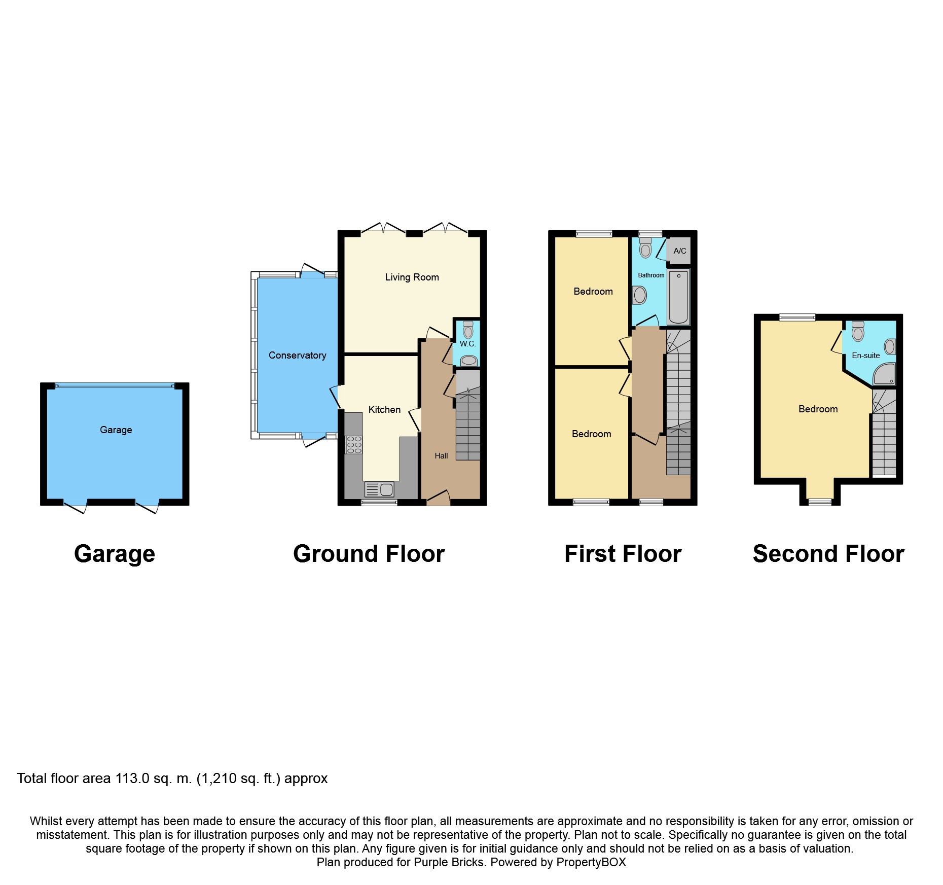 3 Bedrooms Town house for sale in Blue Mans Way, Rotherham S60