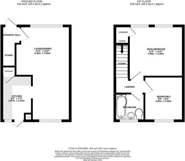 Castle Road, Allington, Maidstone ME16, 2 bedroom semidetached house