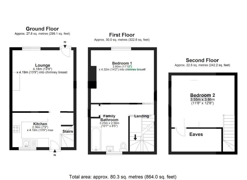 Millindale, Maltby, Rotherham S66, 2 bedroom end terrace house for sale