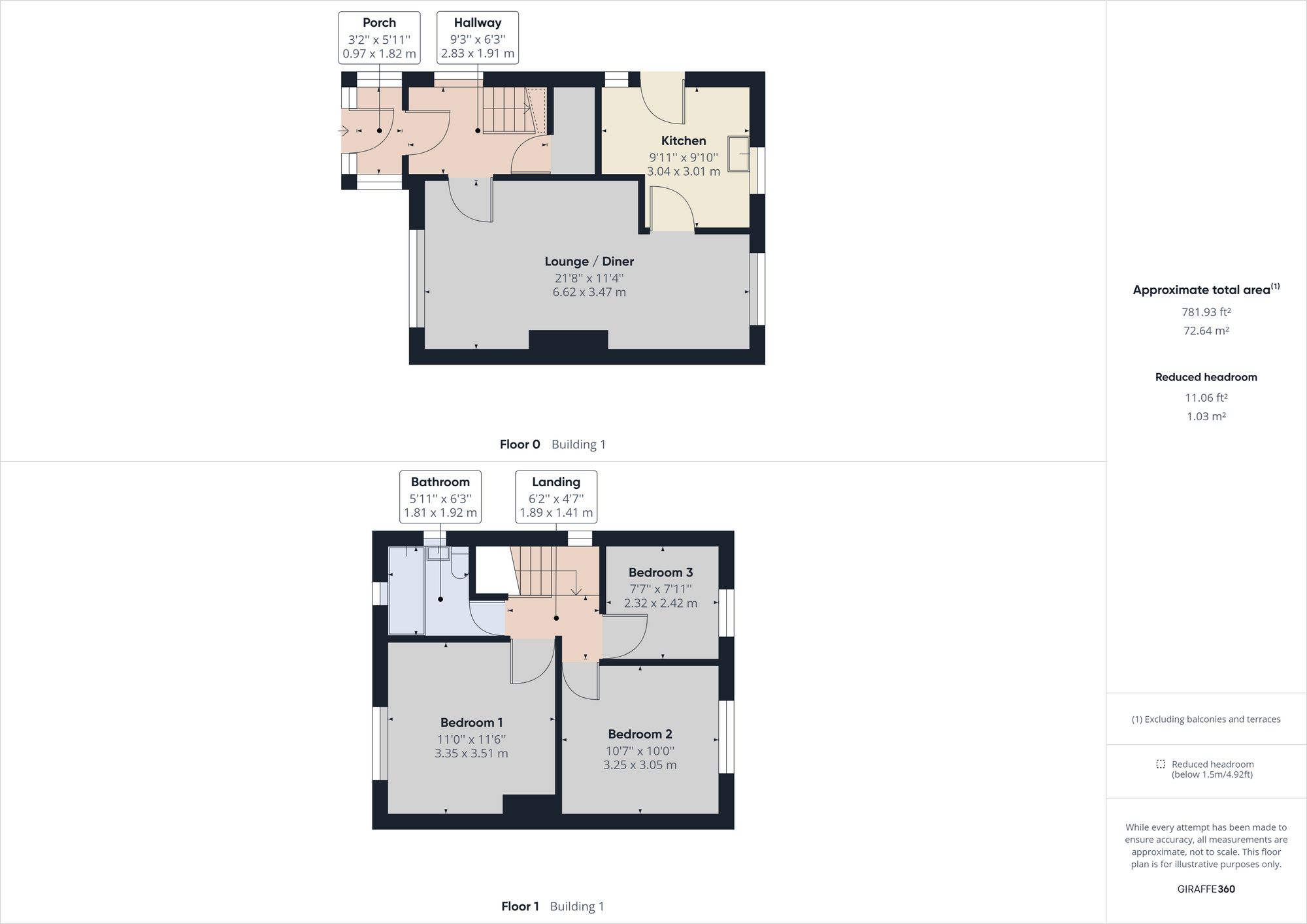 Oak Close, Whiston L35, 3 bedroom semidetached house for sale
