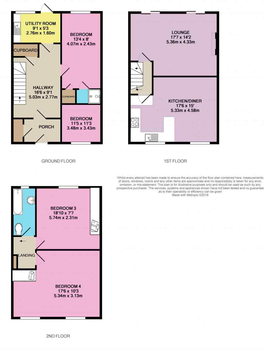 4 Bedrooms Semi-detached house for sale in Ramleh Park, Crosby, Liverpool L23