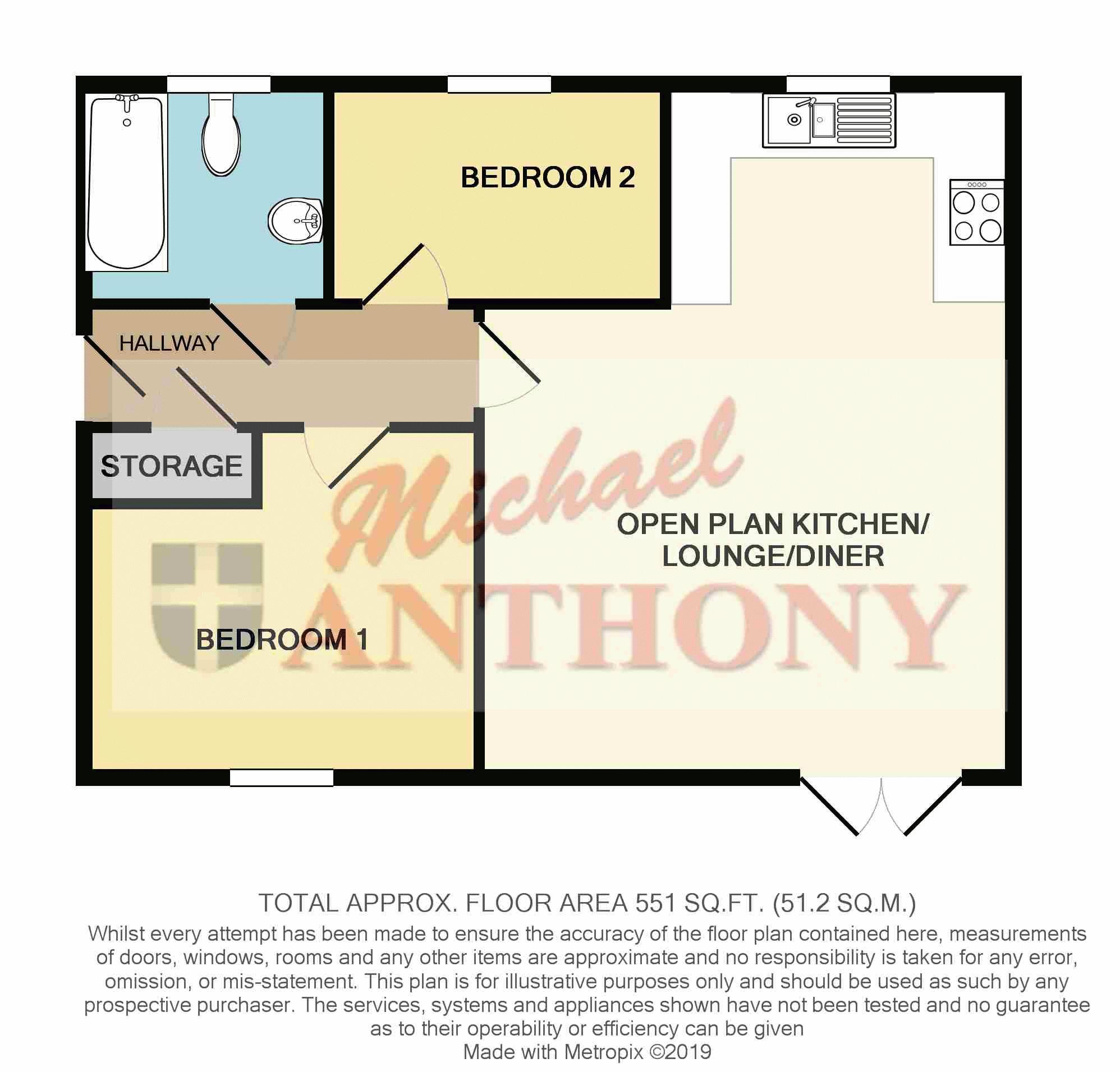 2 Bedrooms Flat for sale in The Warren, Aylesbury HP18