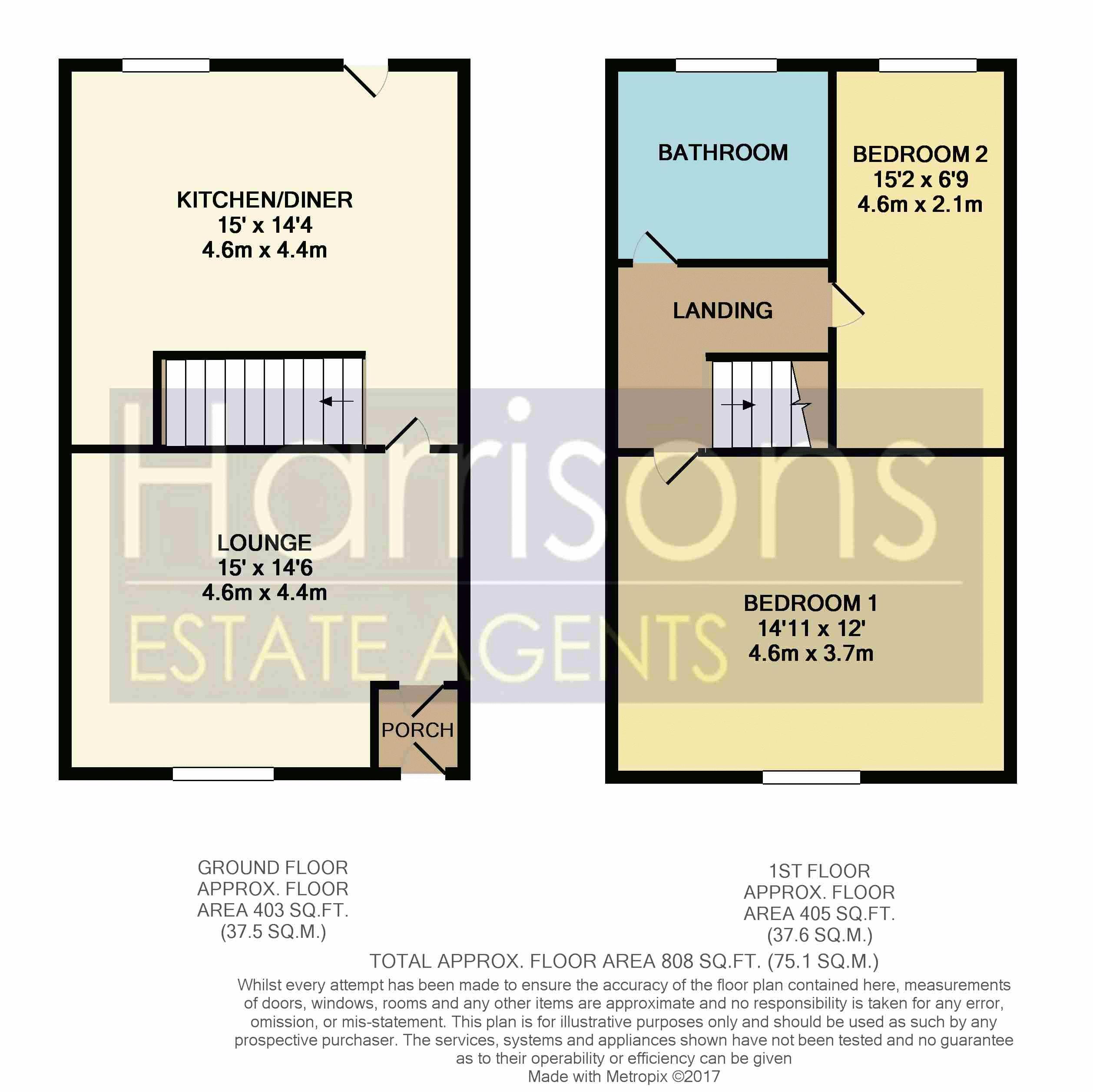 2 Bedrooms Terraced house to rent in Queensgate, Heaton, Bolton, Lancashire. BL1
