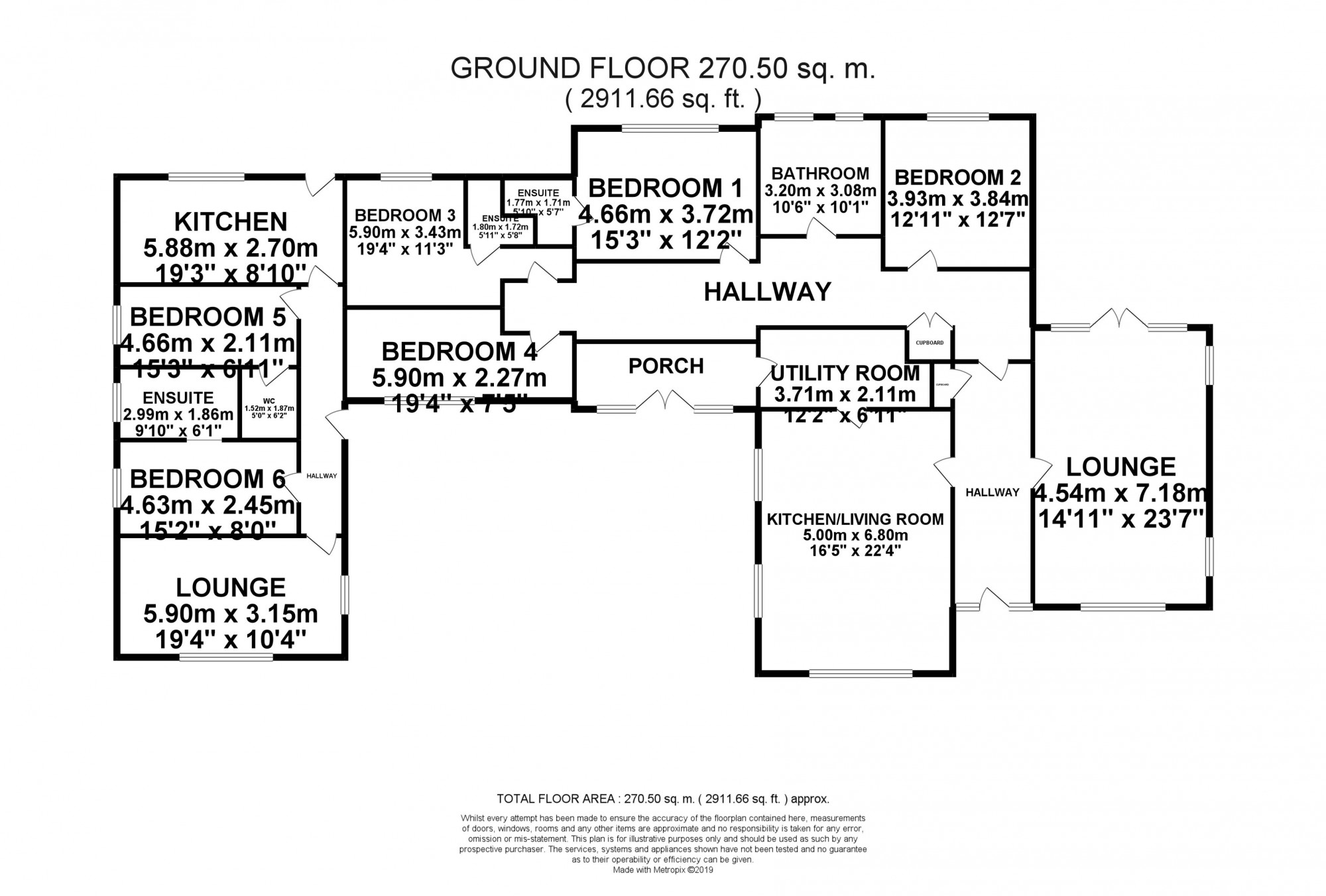 6 Bedrooms Bungalow for sale in Fairfield House Fairfield Road, Poulton-Le-Fylde FY6
