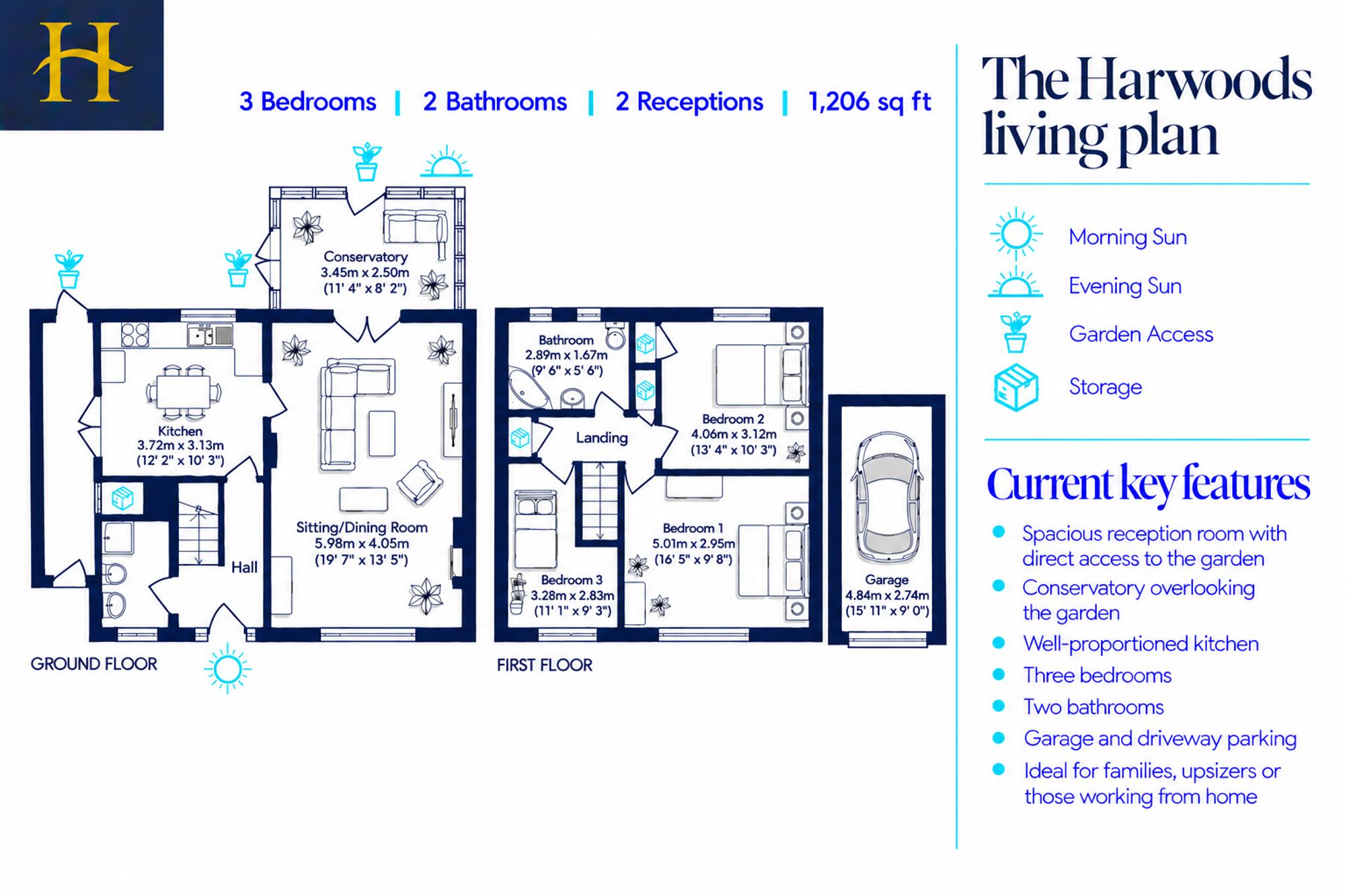 11a Cheam Close, Bracknell floorplan