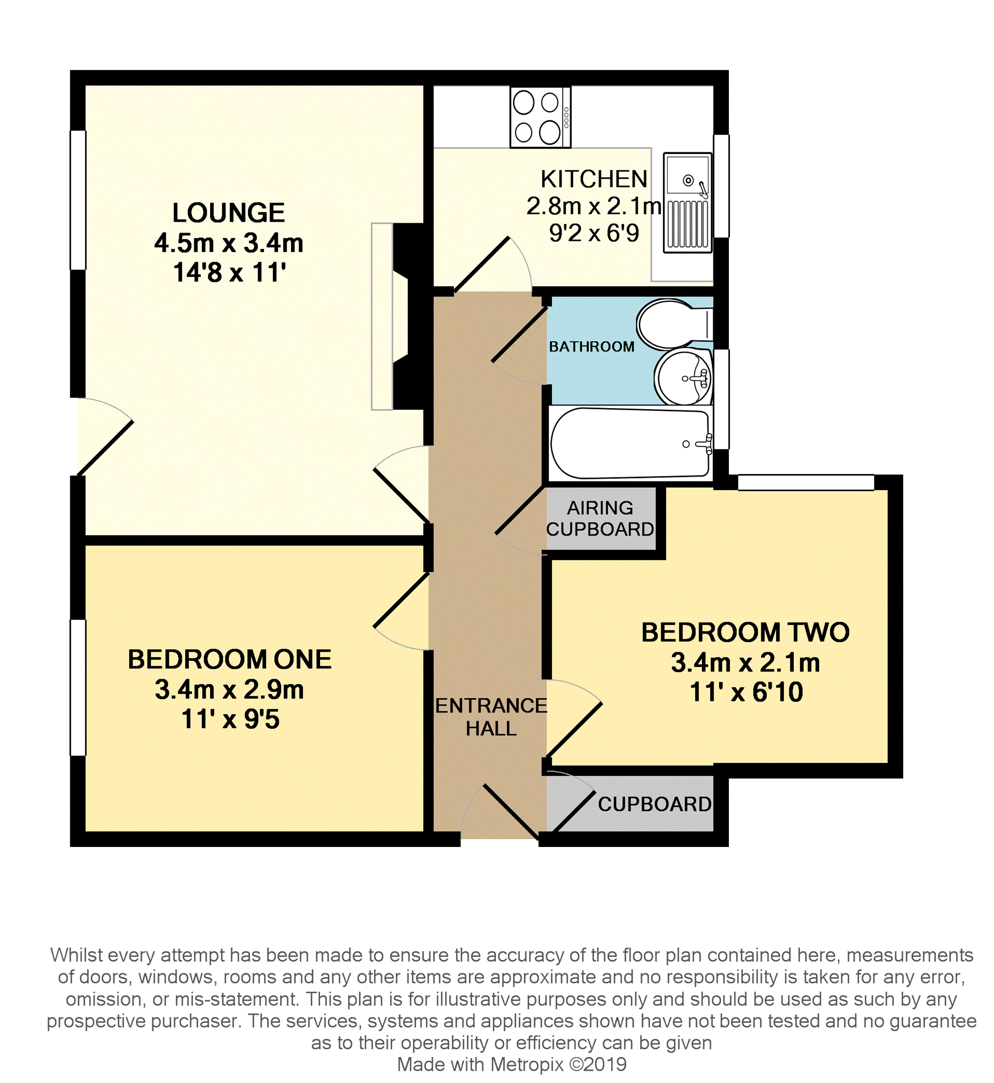 2 Bedrooms Flat for sale in Glenview Court, Preston PR2