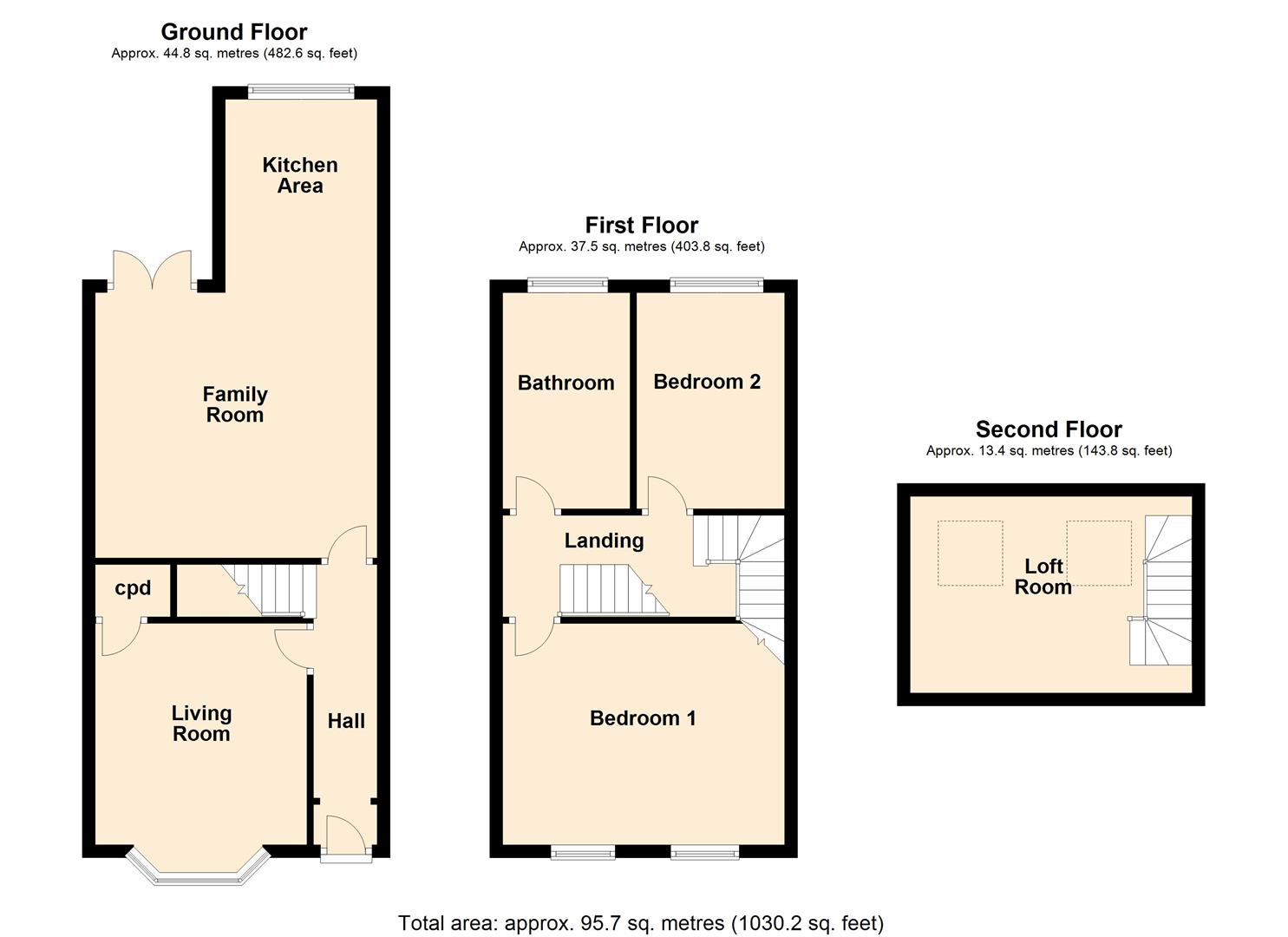 2 Bedrooms Terraced house for sale in Markham Road, Blackburn BB2