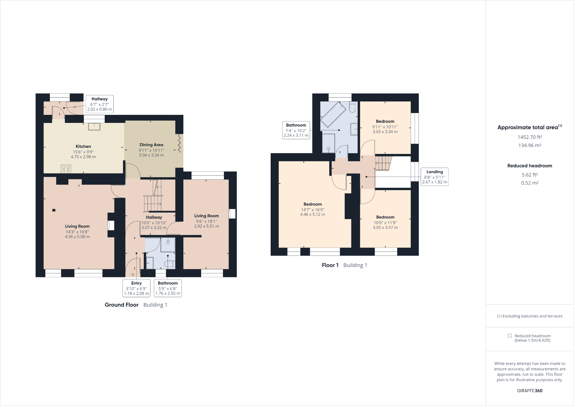 Lydgate, Lepton, Huddersfield HD8, 4 bedroom terraced house for sale