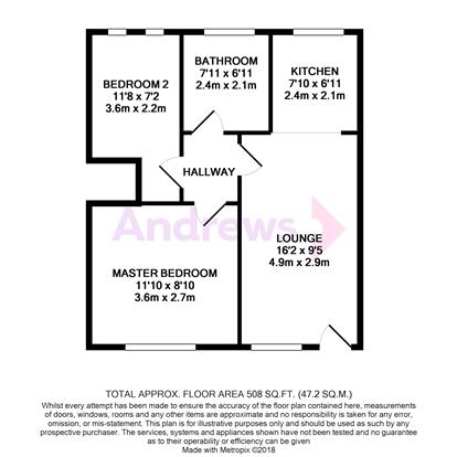 2 Bedrooms Flat to rent in Ock Street, Abingdon, Oxfordshire OX14