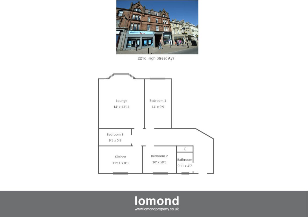 3 Bedrooms Flat for sale in High Street, Ayr, South Ayrshire KA7