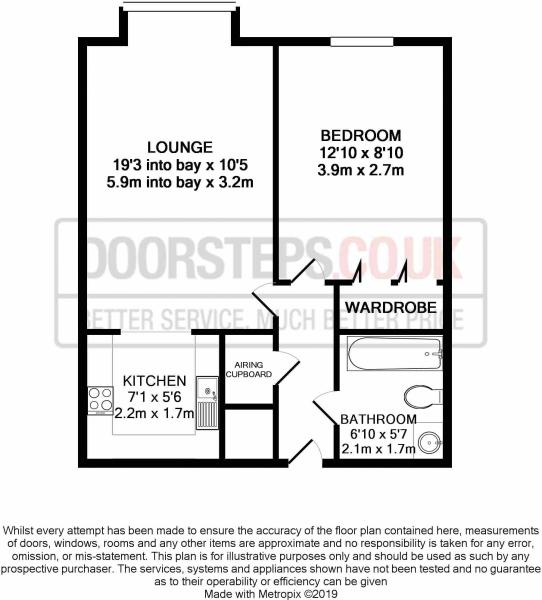 1 Bedrooms Flat for sale in Grosvenor Park, Pennhouse Avenue, Penn, Wolverhampton WV4