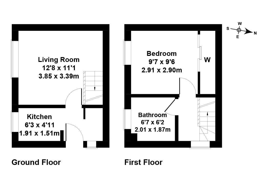 1 Bedrooms Terraced house for sale in Alnwickhill Court, Liberton, Edinburgh EH16