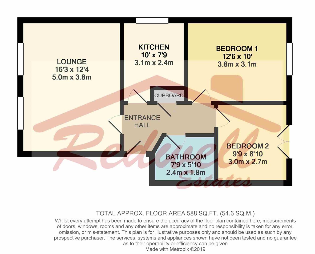2 Bedrooms Flat to rent in Amanda Close, Bexhill-On-Sea TN40