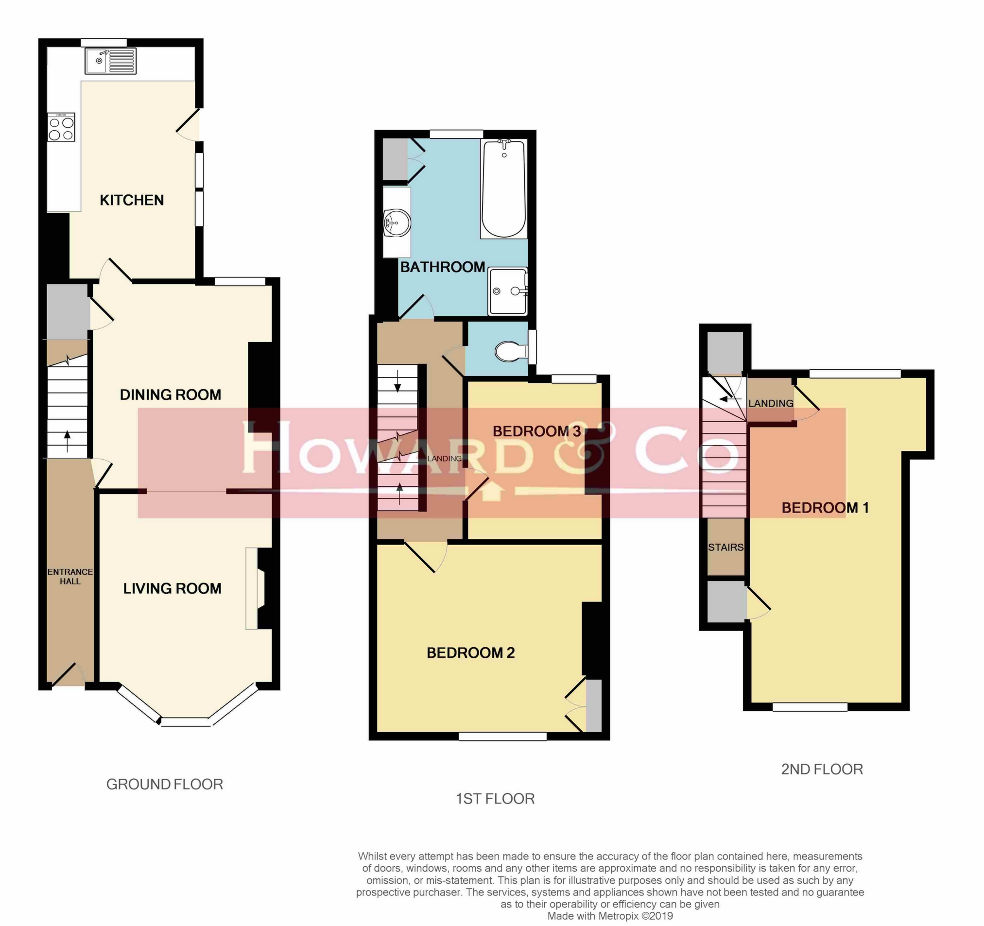 3 Bedrooms Terraced house to rent in The Drive, Worthing BN11