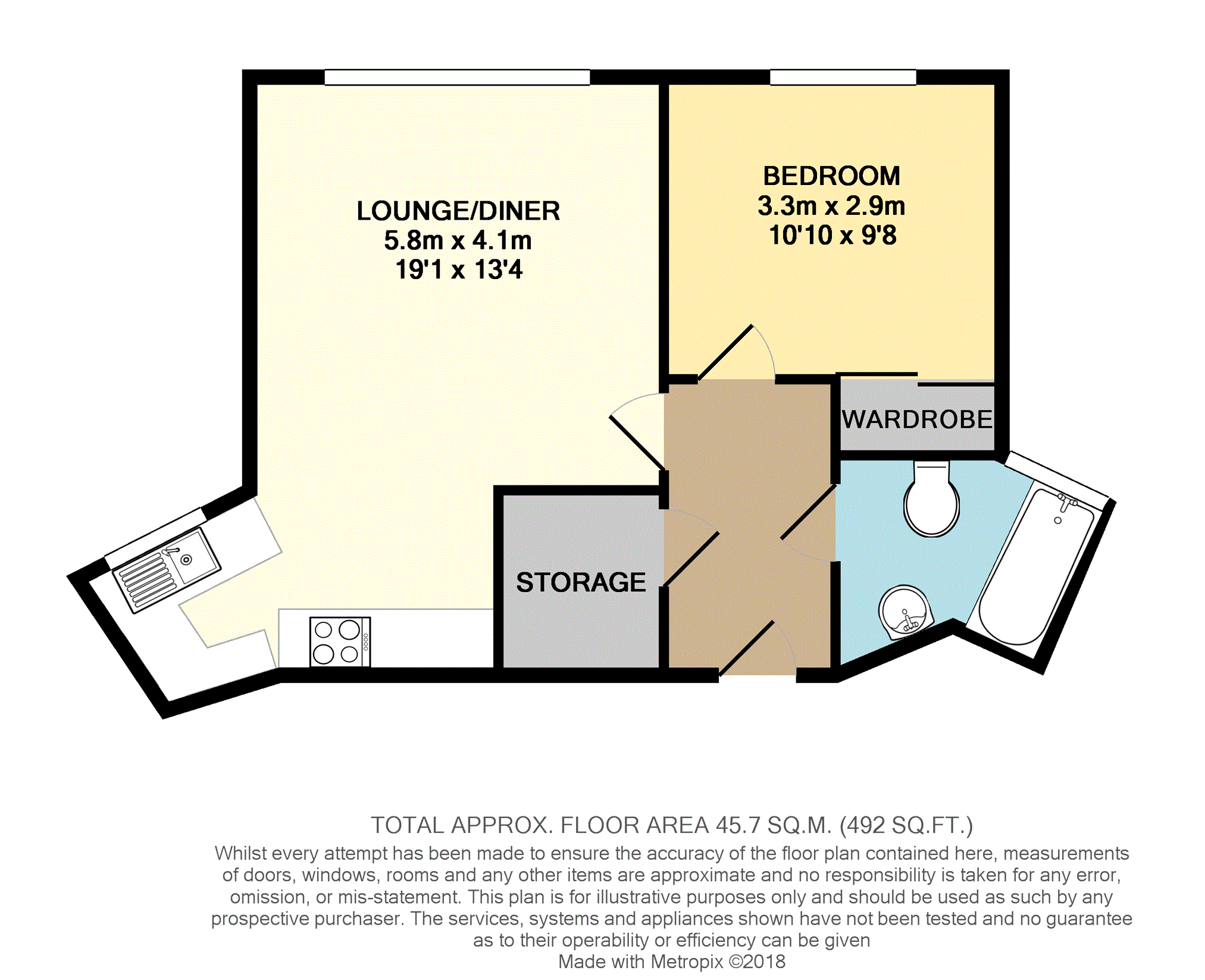 1 Bedrooms Flat for sale in Georgia Avenue, West Didsbury M20