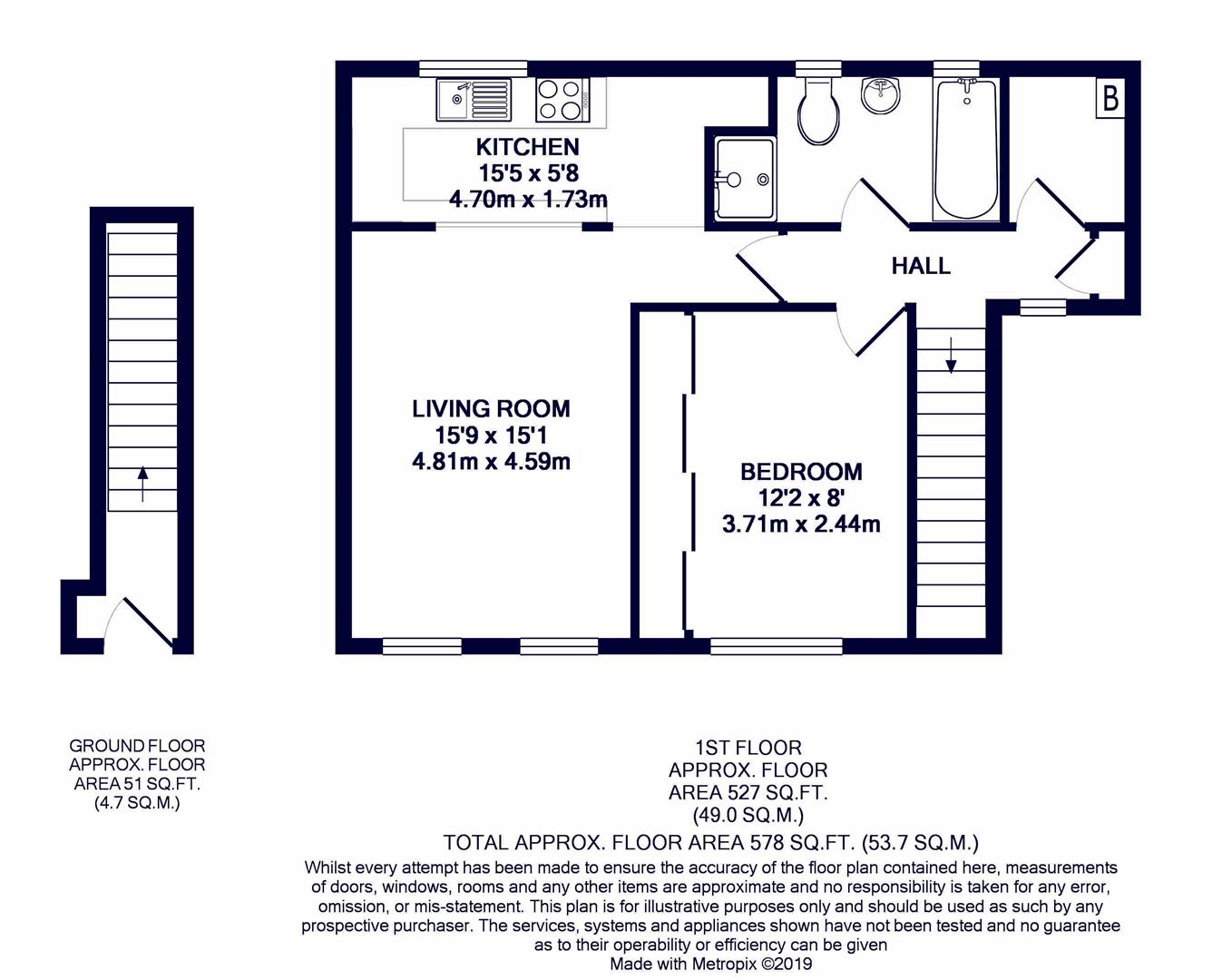 1 Bedrooms Maisonette for sale in Lupin Close, West Drayton UB7