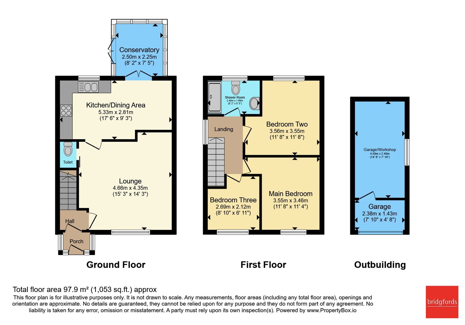 41, Ravenwood Drive, Manchester floorplan