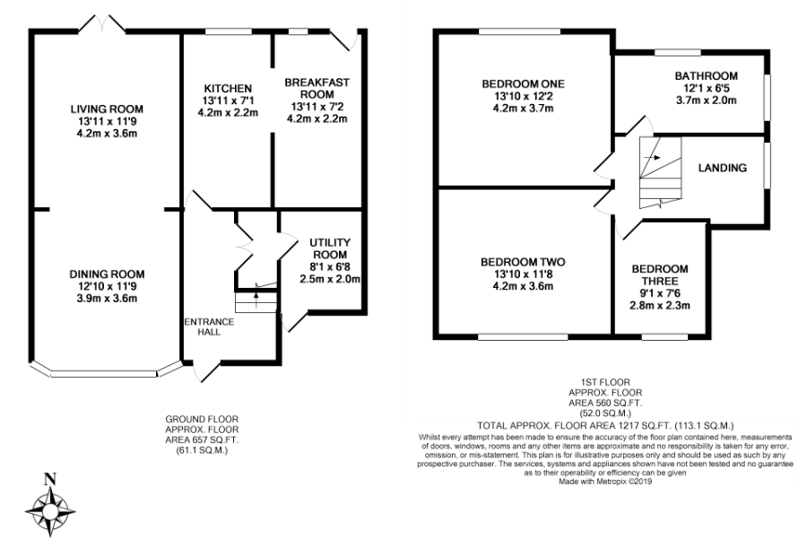 3 Bedrooms Semi-detached house for sale in Seabridge Road, Newcastle-Under-Lyme ST5