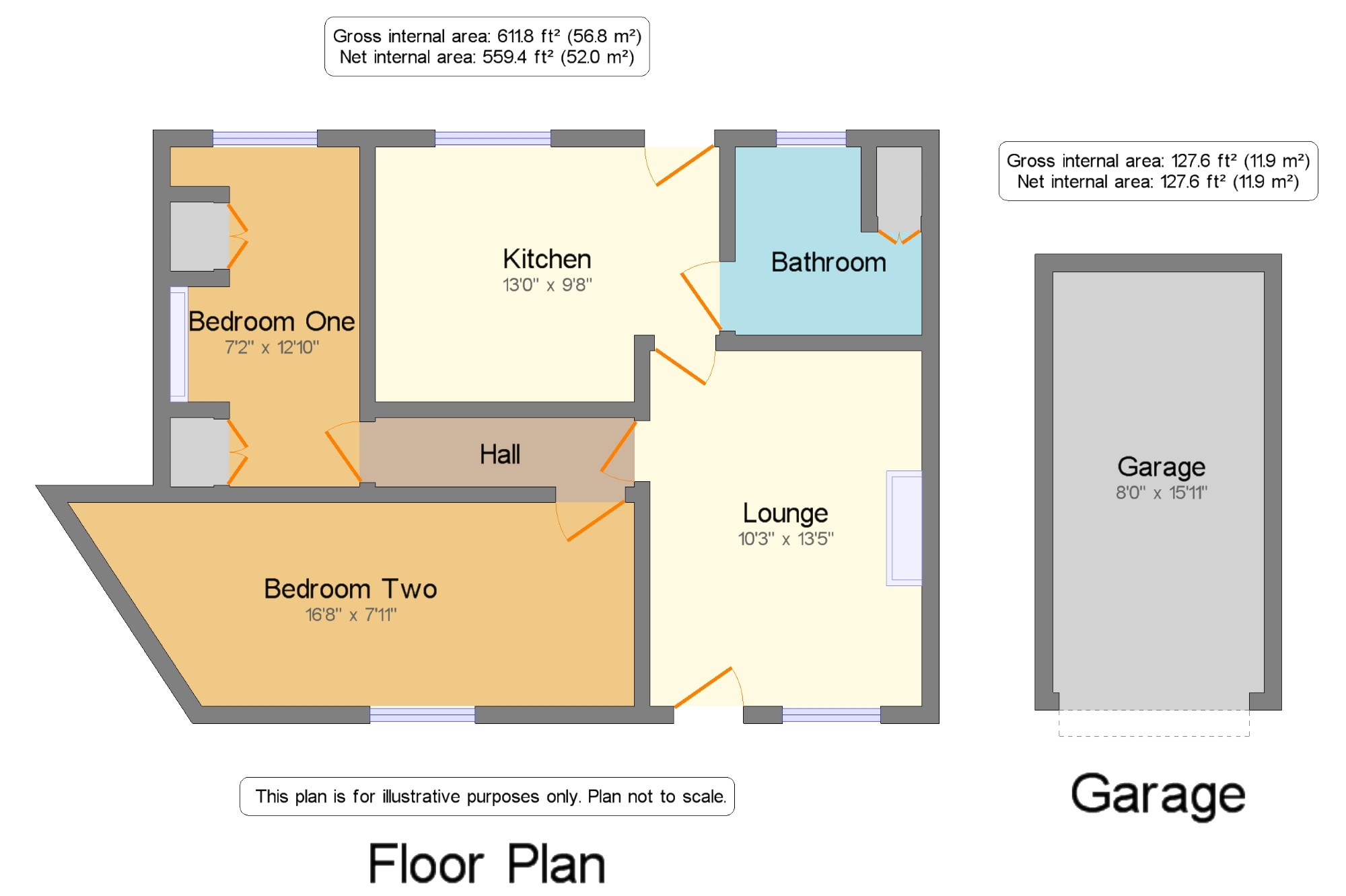 2 Bedrooms Bungalow for sale in Croston Road, Lostock Hall, Preston, Lancashire PR5