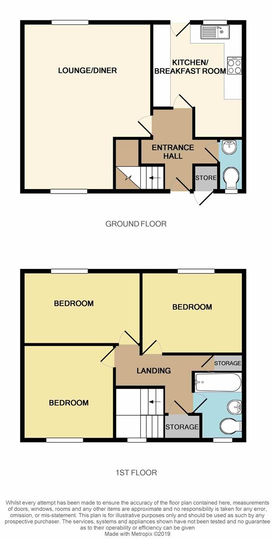 3 Bedrooms  for sale in Boulton Grange, Telford TF3