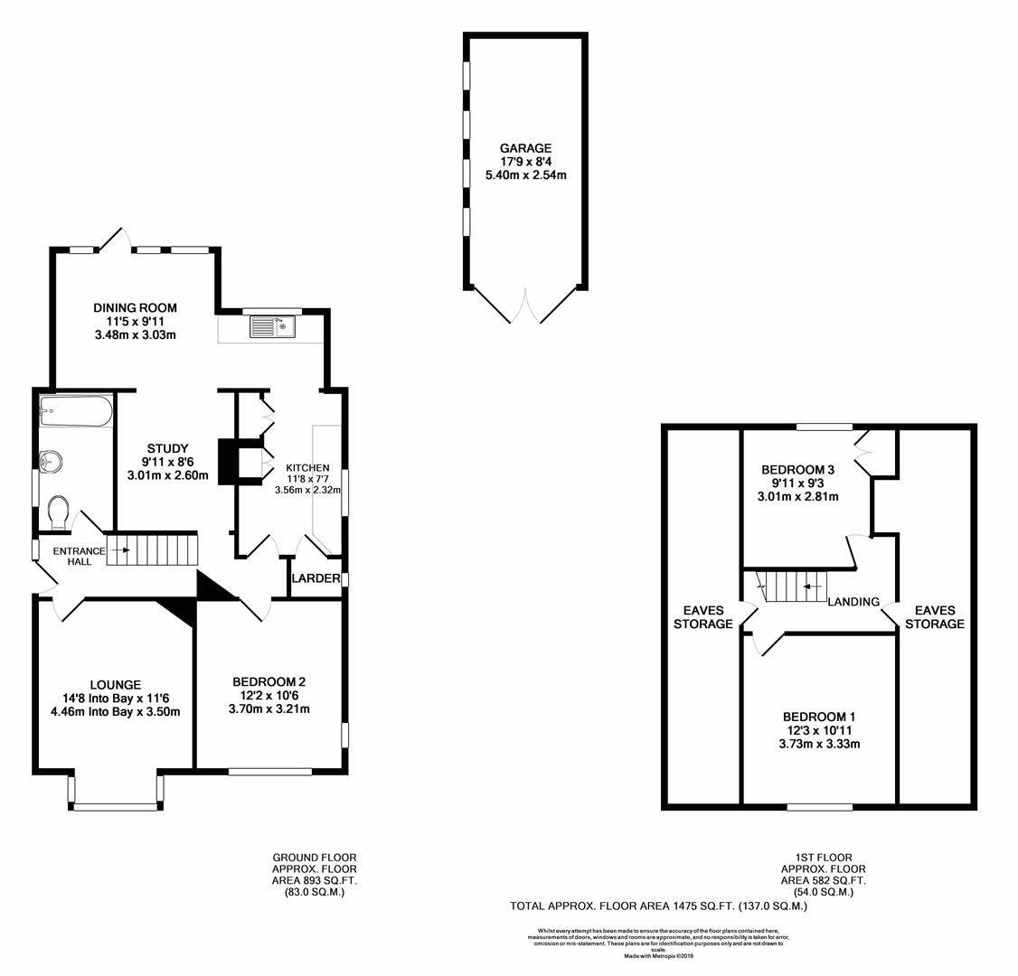 3 Bedrooms Detached bungalow for sale in Upper Bognor Road, Felpham, Bognor Regis PO21