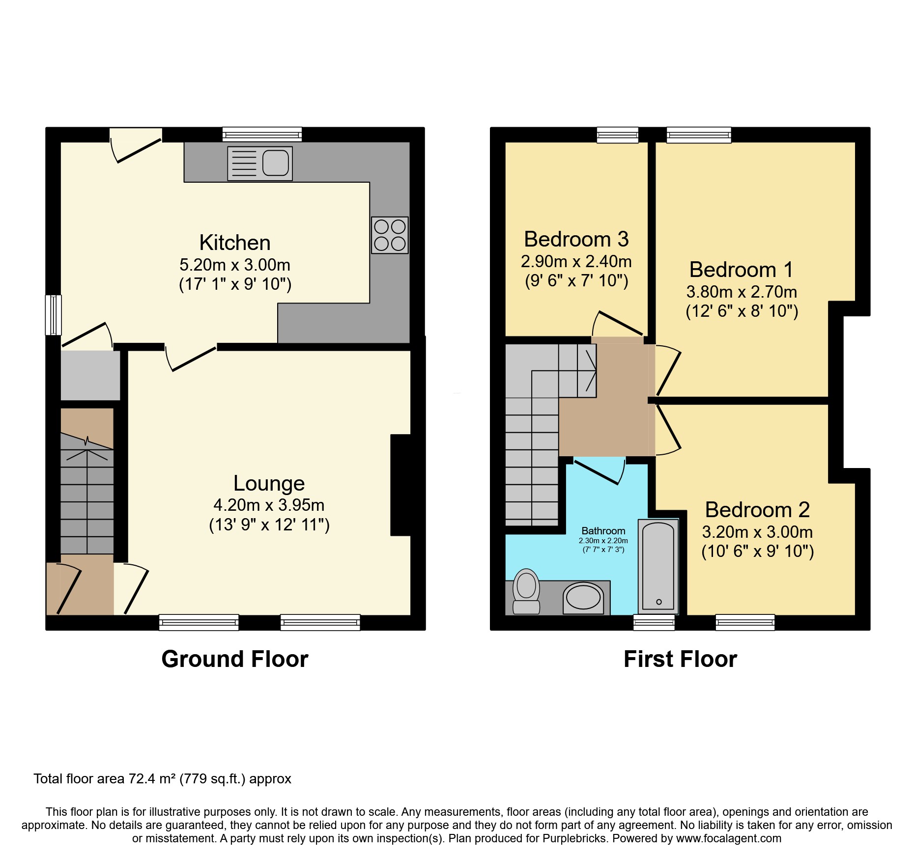 65, Sicey Avenue, Sheffield floorplan