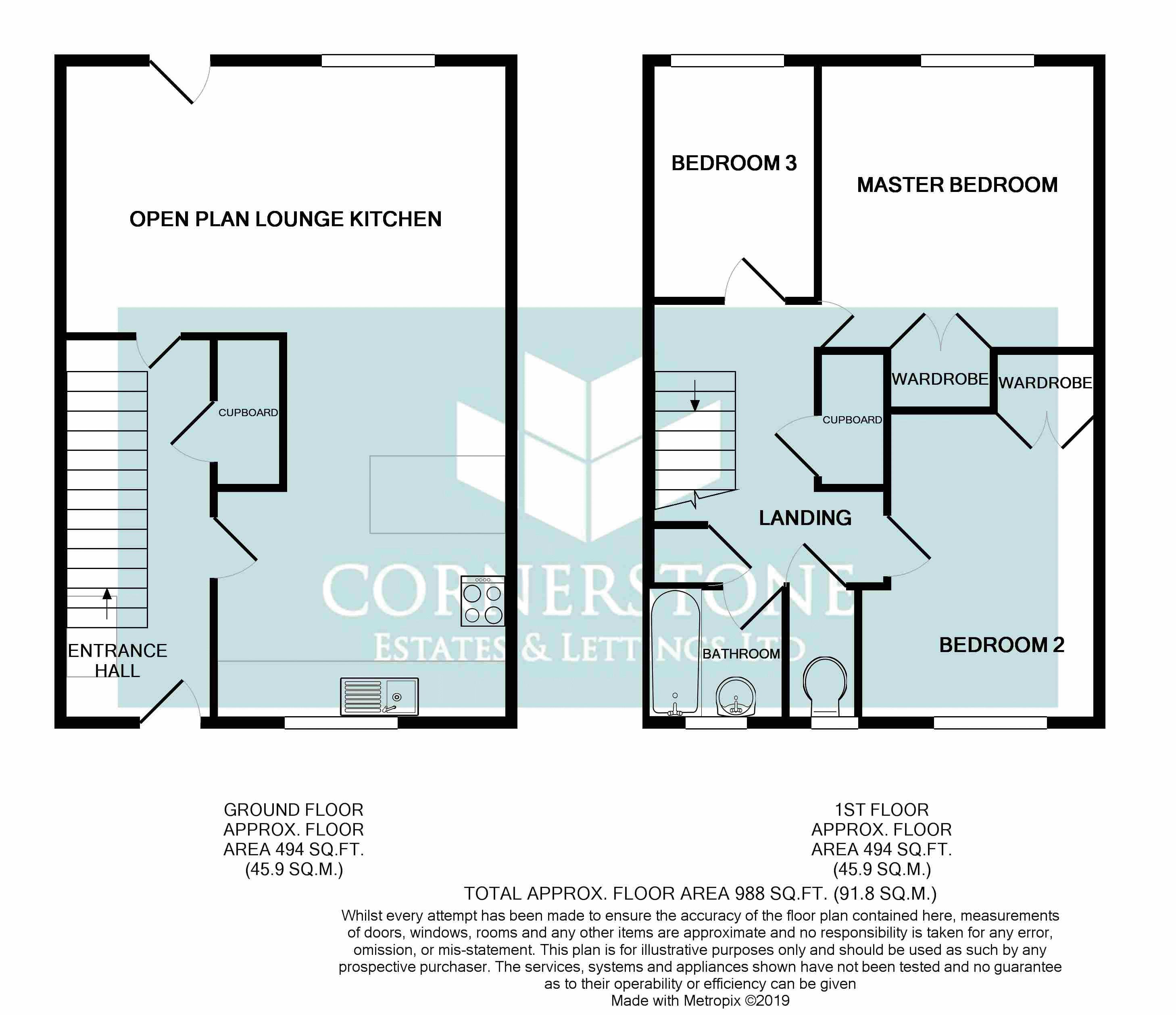 3 Bedrooms  for sale in Taylor Street, Chadderton, Oldham OL9