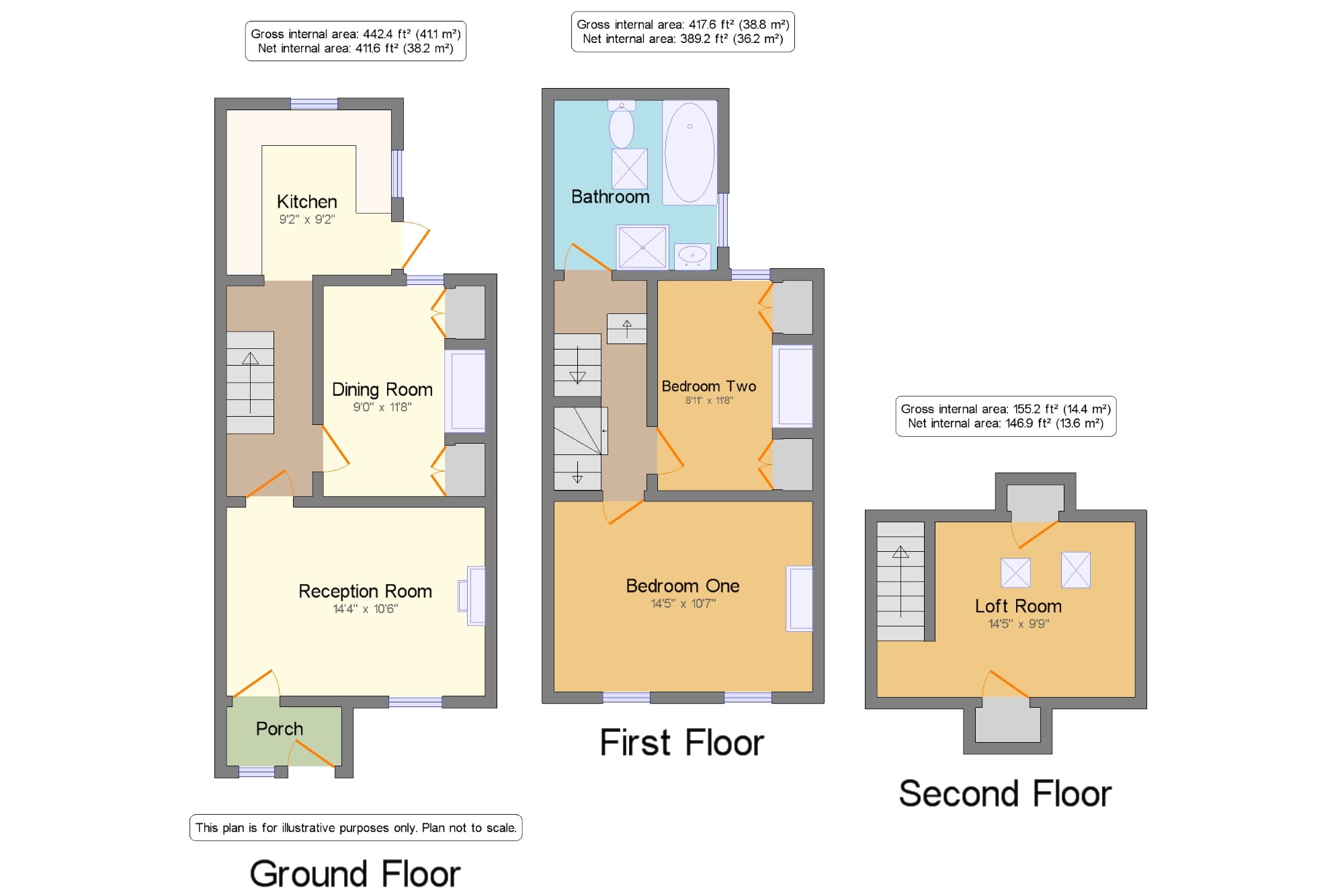 2 Bedrooms Terraced house for sale in New Malden, Surrey, United Kingdom KT3