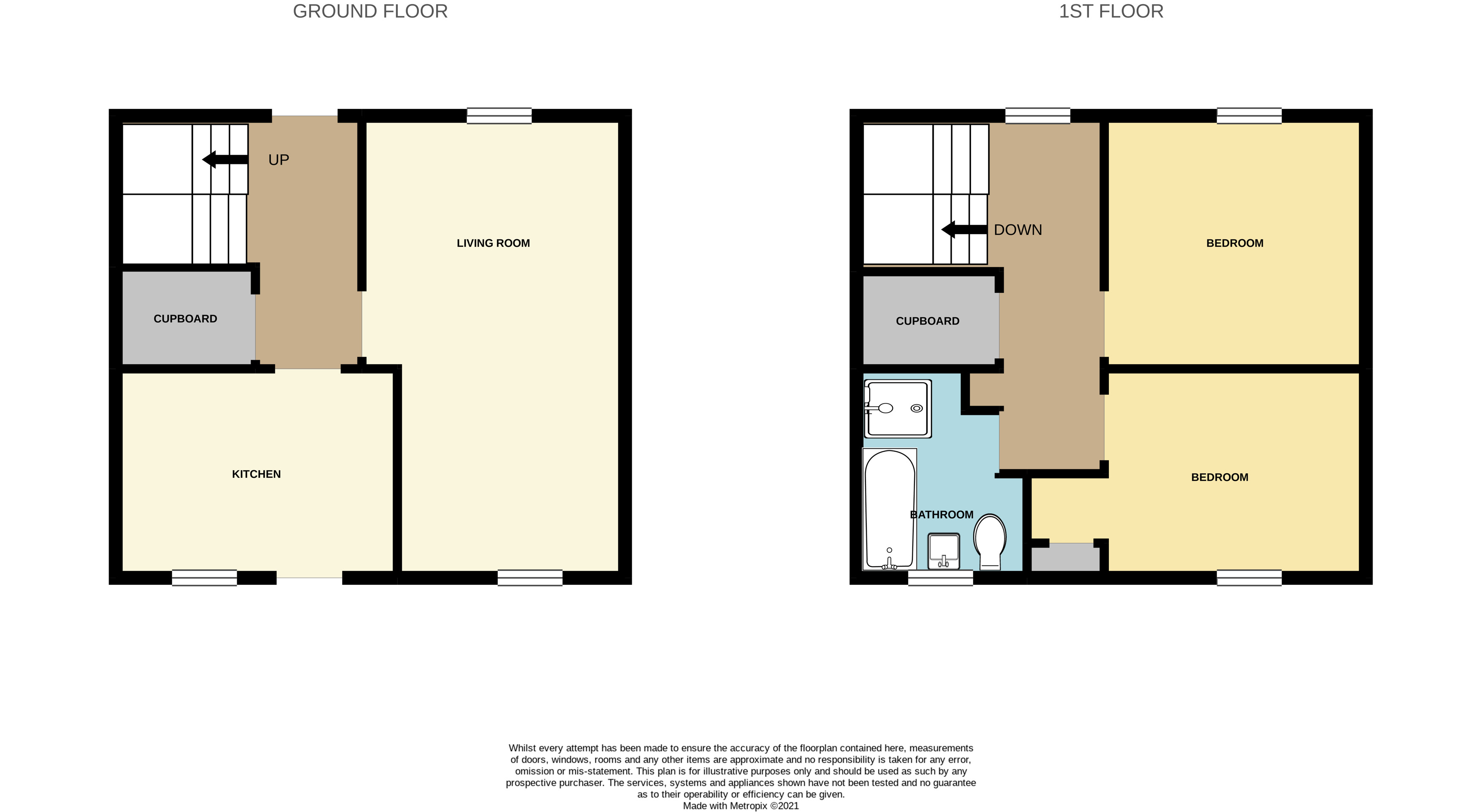 Fulmar Court, Newtonhill, Stonehaven AB39, 2 bedroom terraced house for