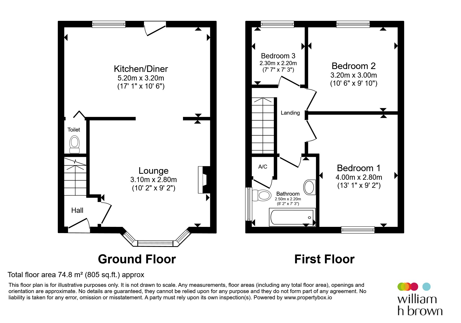 8, Prospect Avenue, Irchester floorplan