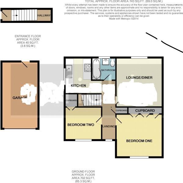 2 Bedrooms Flat for sale in Brunel Road, Maidenhead SL6