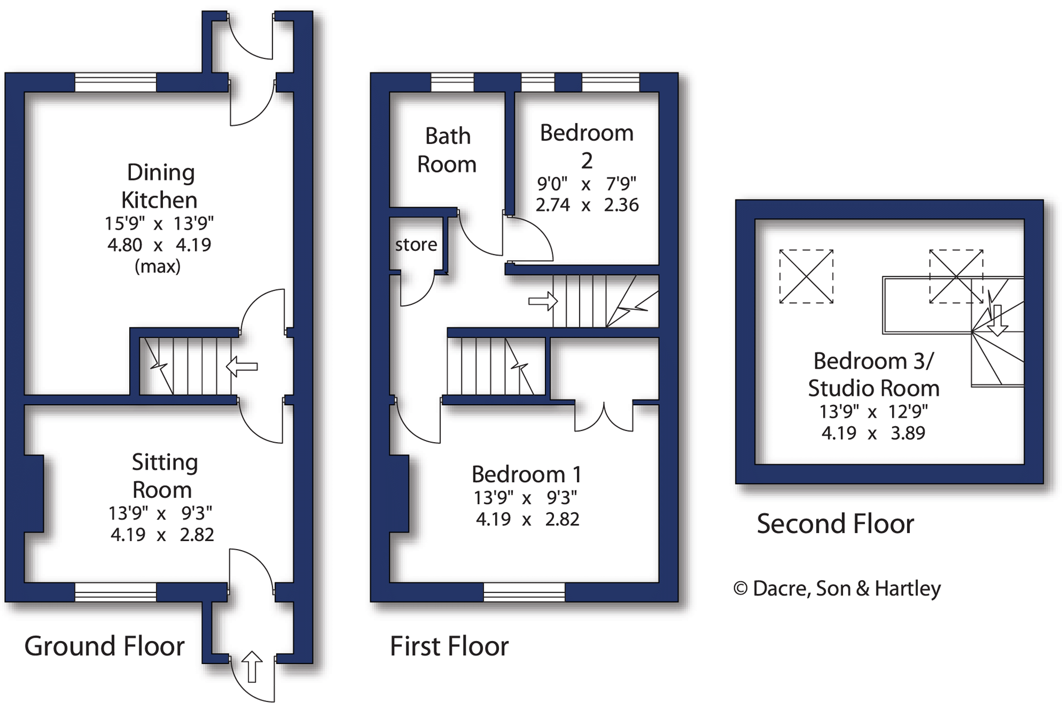 3 bed terraced house for sale in Bachelor Gardens, Harrogate HG1 Zoopla