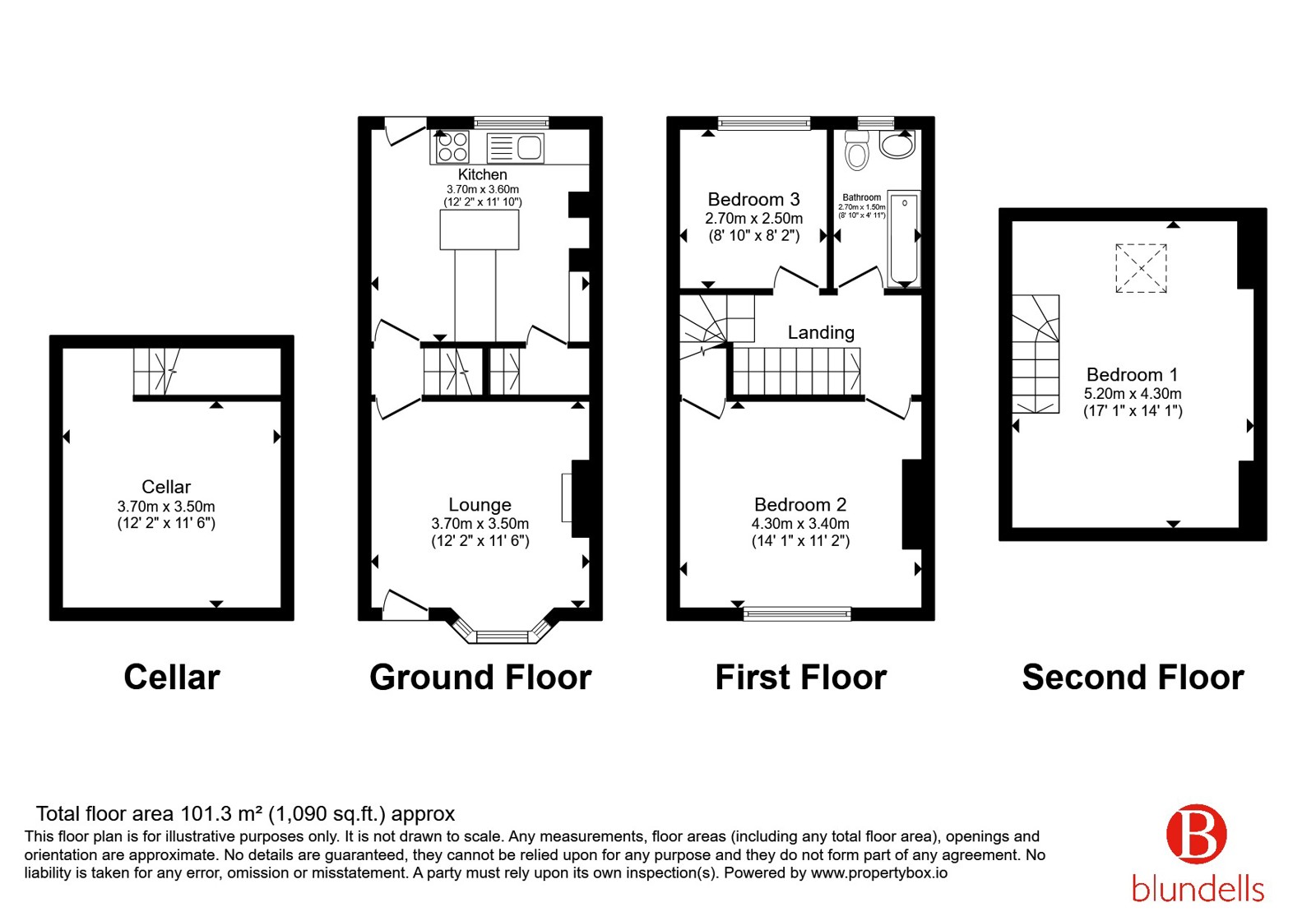 34, Fulmer Road, South Yorkshire floorplan
