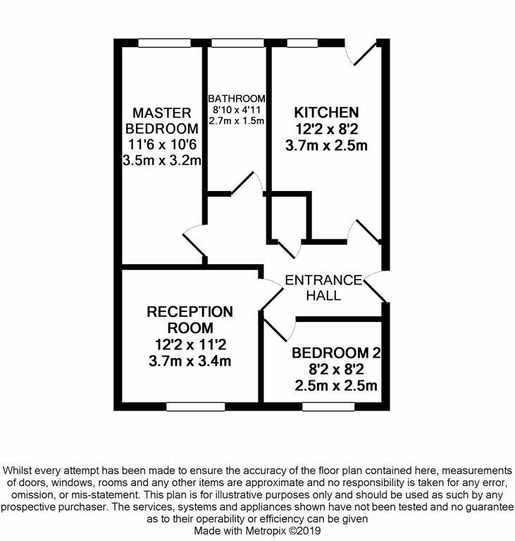 2 Bedrooms Flat for sale in Kenton Lane, Kenton, Middlesex HA3