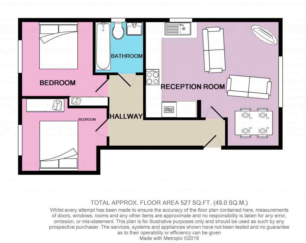 2 Bedrooms Flat for sale in Cedar Drive, Seacroft, Leeds LS14