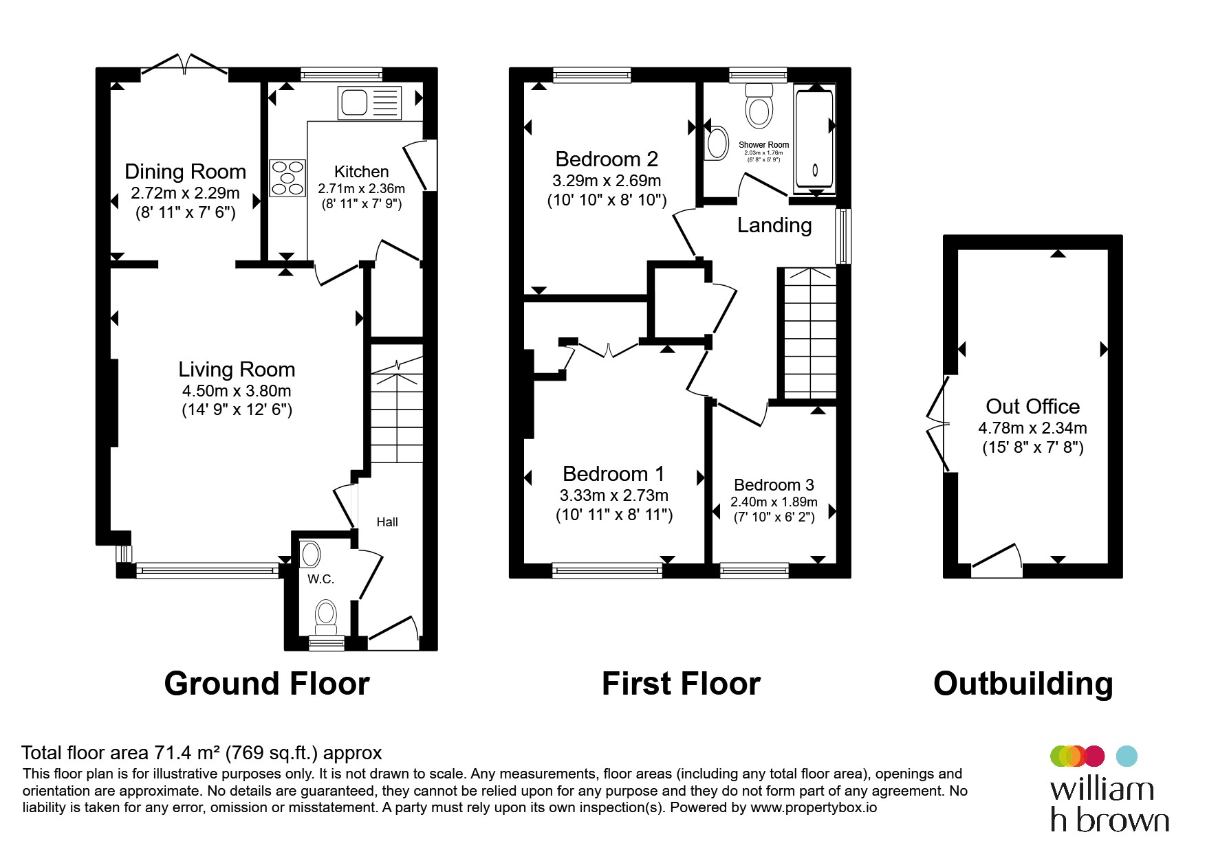 7, Ringstead Close, Nottingham floorplan