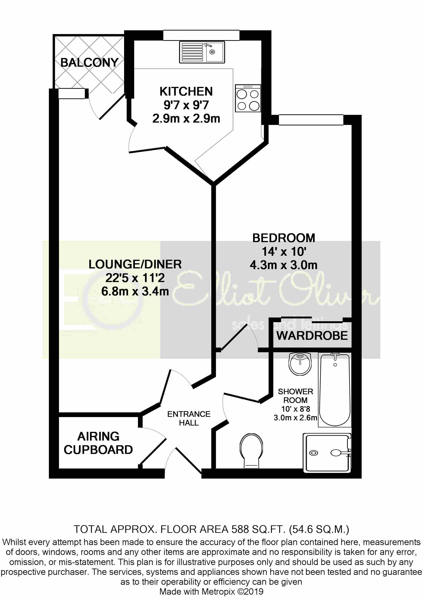 1 Bedrooms Flat for sale in St. Georges Road, Cheltenham GL50