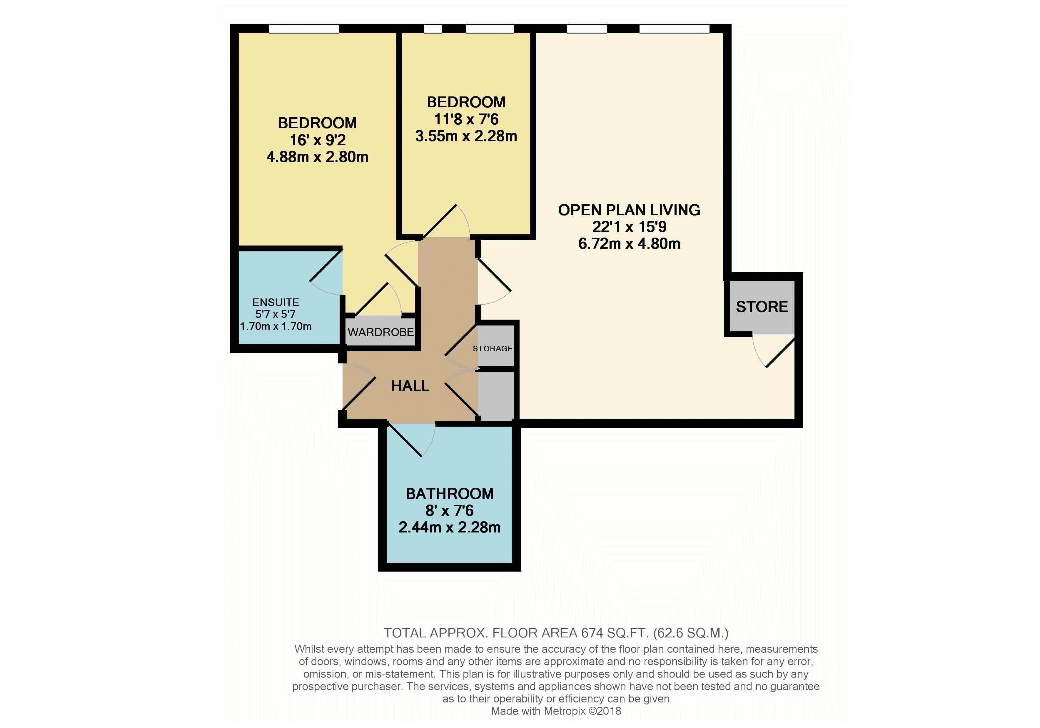 2 Bedrooms Flat for sale in Mill Street, Luton LU1