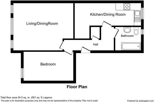 1 Bedrooms Flat for sale in Pevensey Road, St Leonards-On-Sea TN38