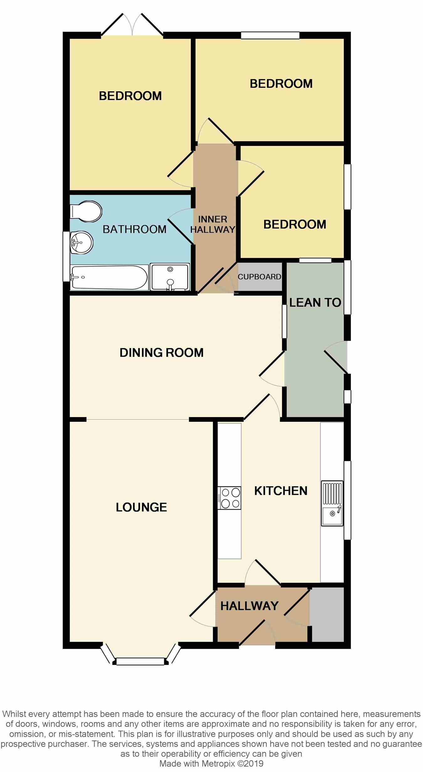 3 Bedrooms Detached bungalow for sale in Montcliffe Close, Birchwood, Warrington WA3