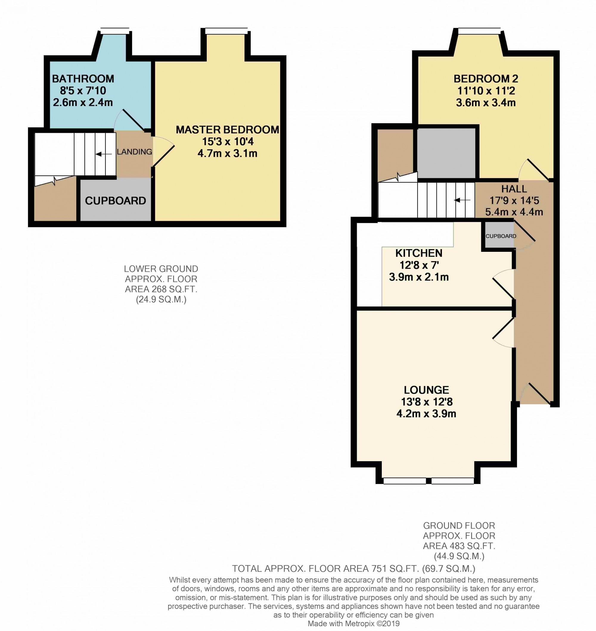 2 Bedrooms Flat for sale in Cessnock Street, Cessnock, Glasgow G51